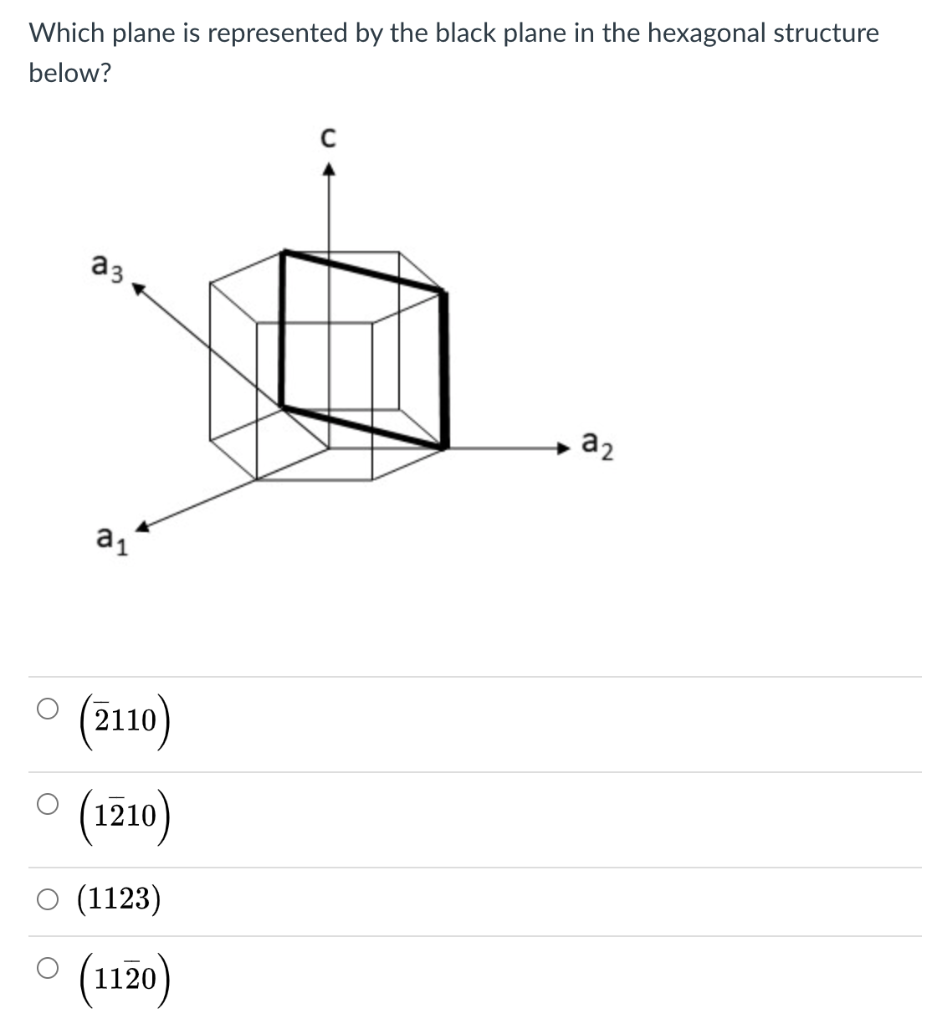 solved-what-direction-is-represented-by-the-black-arrow-in-chegg