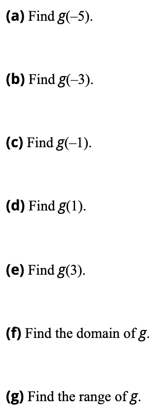 Solved The graph of a function g is given. 64 Y 5 4 3+ 2 2+ | Chegg.com