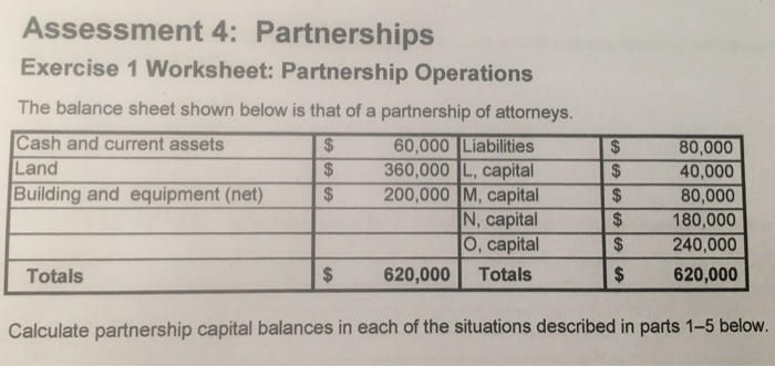 Solved Assessment 4 Partnerships Exercise 1 Worksheet Chegg