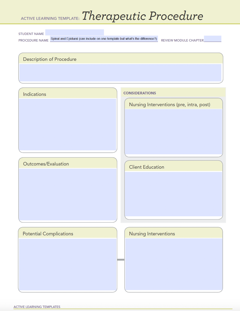 Solved ACTIVE LEARNING TEMPLATE: Therapeutic Procedure | Chegg.com