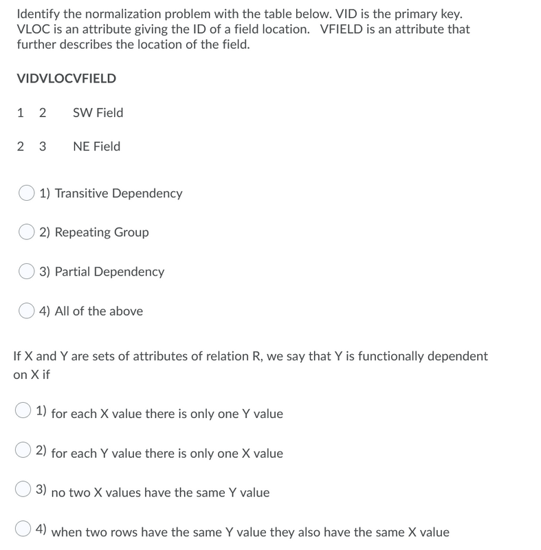 Solved Identify The Normalization Problem With The Table | Chegg.com