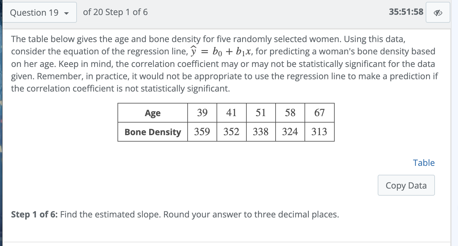 Solved The table below gives the age and bone density for | Chegg.com