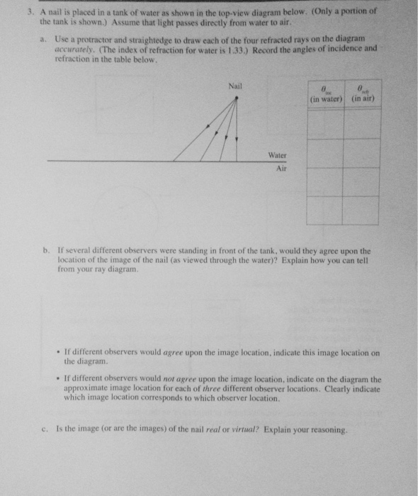 Solved 1. The following are top-view diagrams of solid | Chegg.com