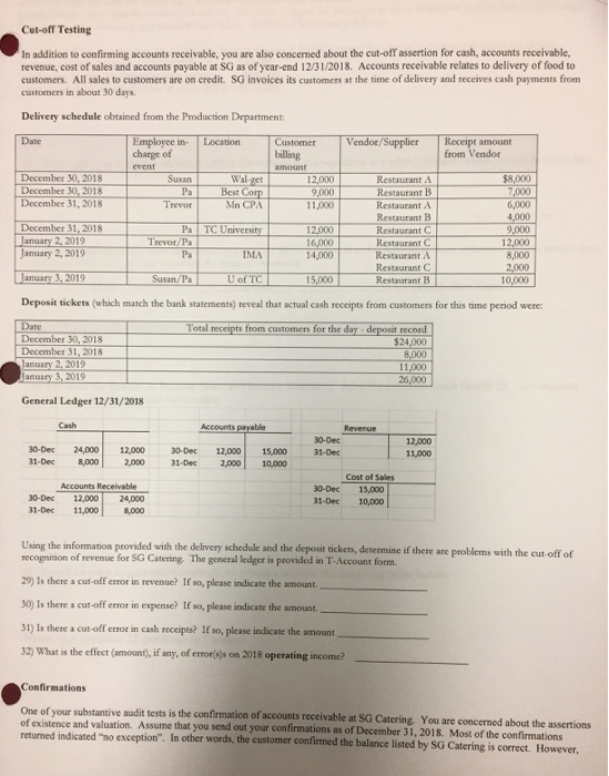 Cutoff Testing In addition to confirming accounts