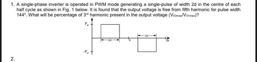 1. A single-phase inverter is operated in PWM mode | Chegg.com