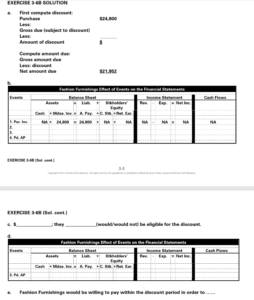 Solved The following events pertain to Jefferson Hardware