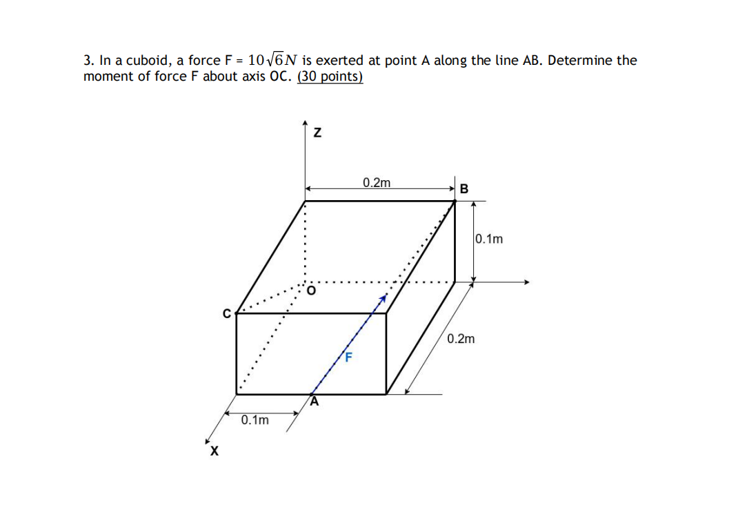 Solved 3. In a cuboid, a force F=106N is exerted at point A | Chegg.com