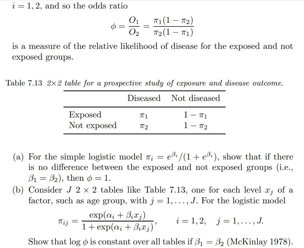 7 2 Odds Ratios Consider A 2x2 Contingency Table Chegg Com