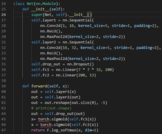 trying to find out how do i know what the output size | Chegg.com