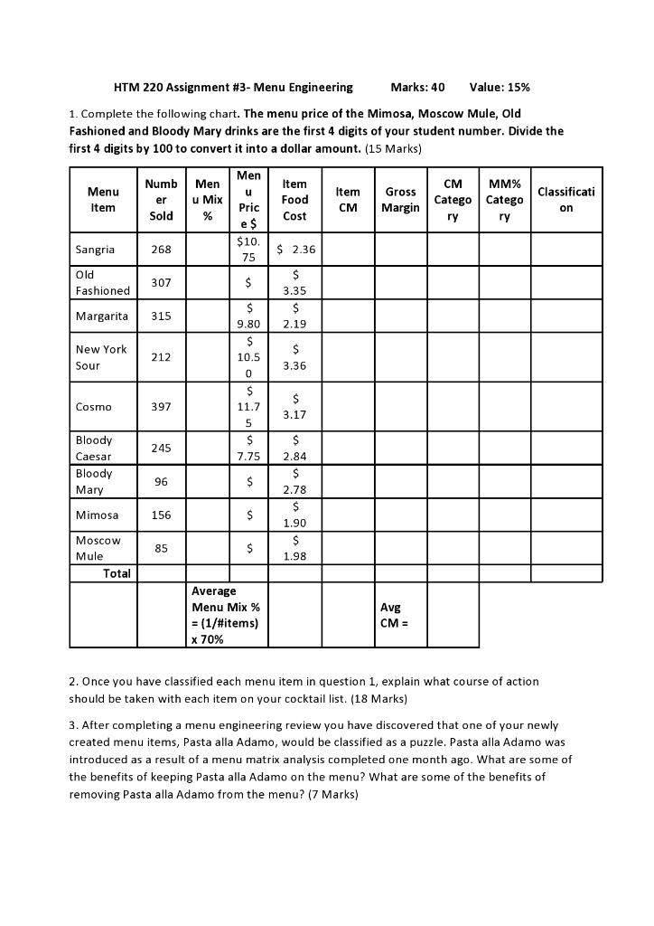 Example 1 Menu Item Classification Number Sold Menu | Chegg.com