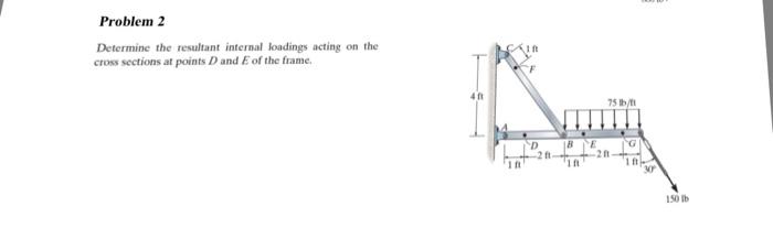 Solved Determine the resultant internal loadings acting on | Chegg.com