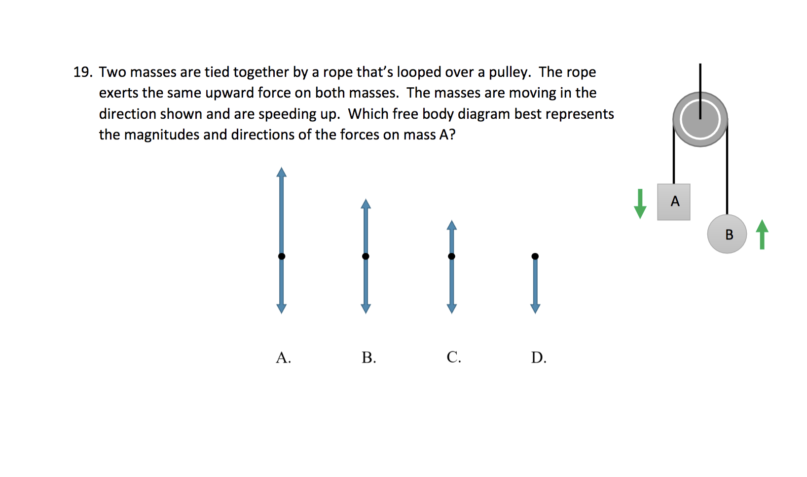 Solved pulley. The rope 19. Two masses are tied together by | Chegg.com