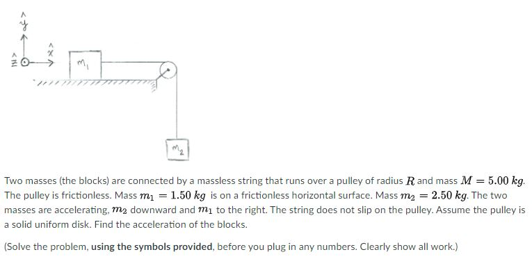 Solved i > m₂ Two masses (the blocks) are connected by a | Chegg.com