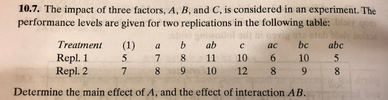 10.7. The impact of three factors, A, B, and C, is | Chegg.com