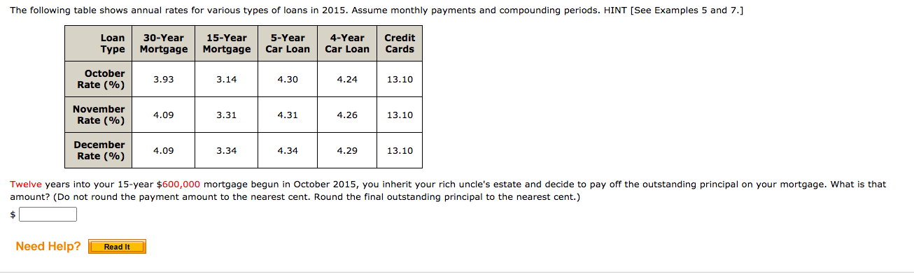 solved-the-following-table-shows-annual-rates-for-various-chegg