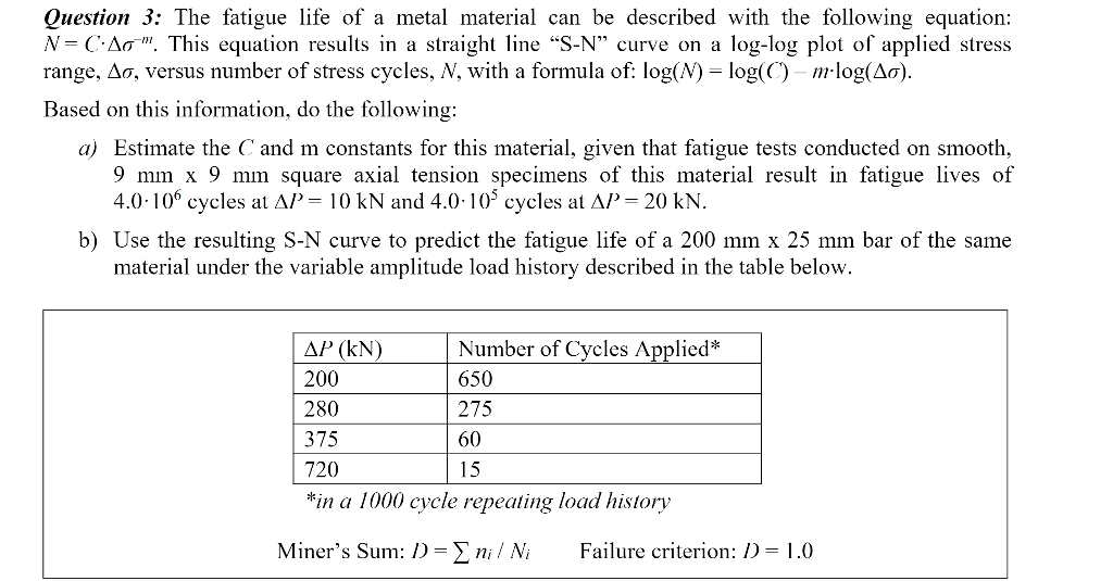 Solved Question 3: The fatigue life of a metal material can | Chegg.com