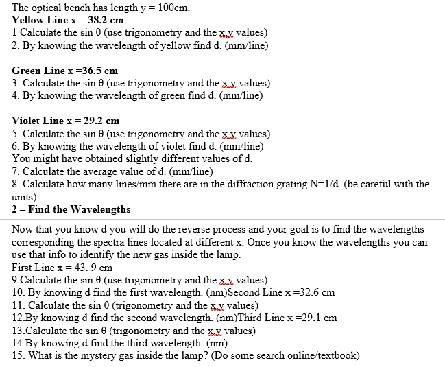 Solved PARTII 1 Find the Grating Your goal is to determine