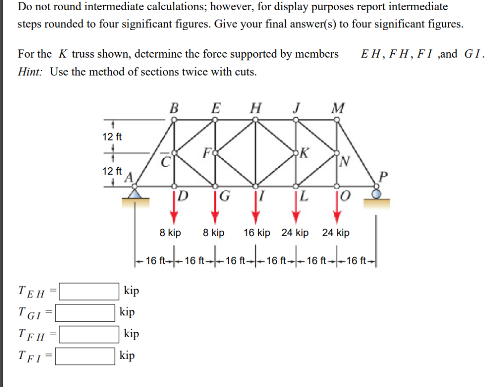 Solved For the K truss shown, determine the force supported | Chegg.com