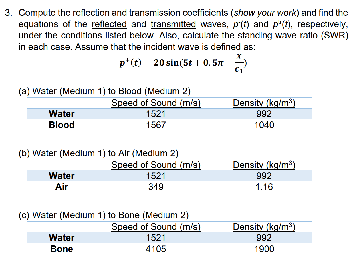 Solved Compute the reflection and transmission coefficients | Chegg.com