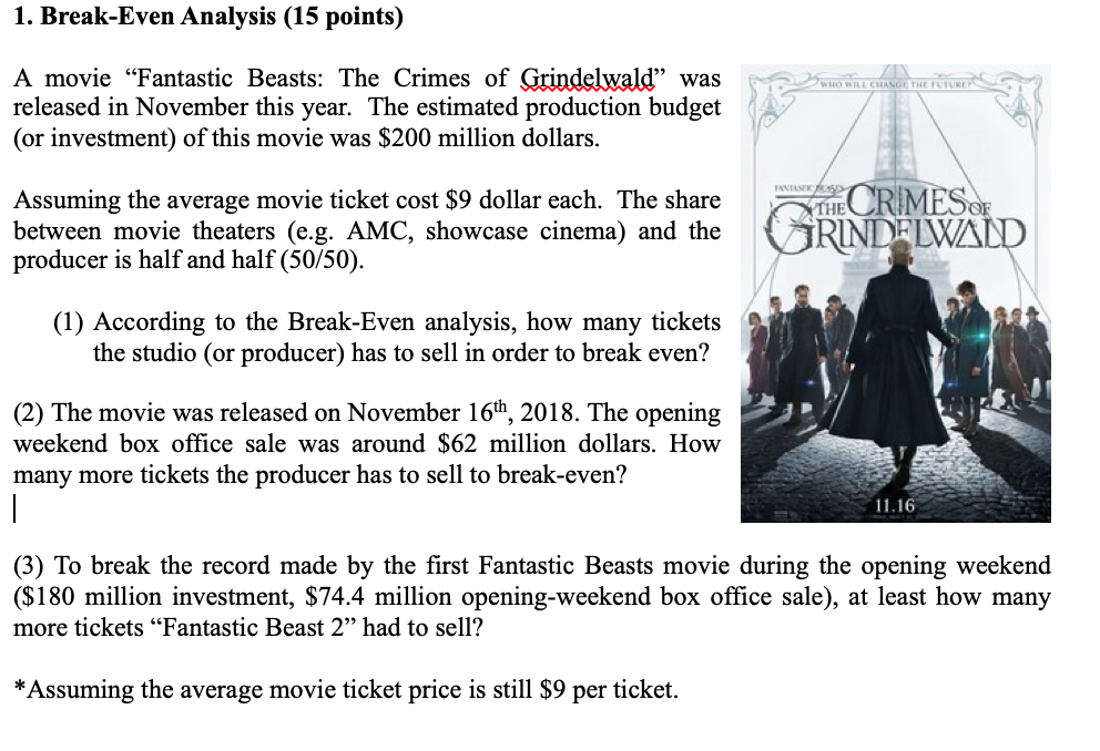 Solved 1. Break Even Analysis 15 points A movie