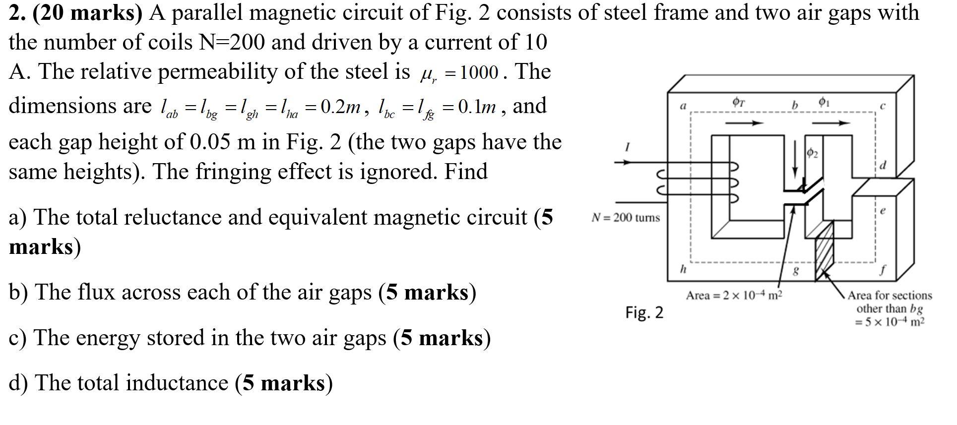 Solved A parallel magnetic circuit of Fig. 2 consists of | Chegg.com