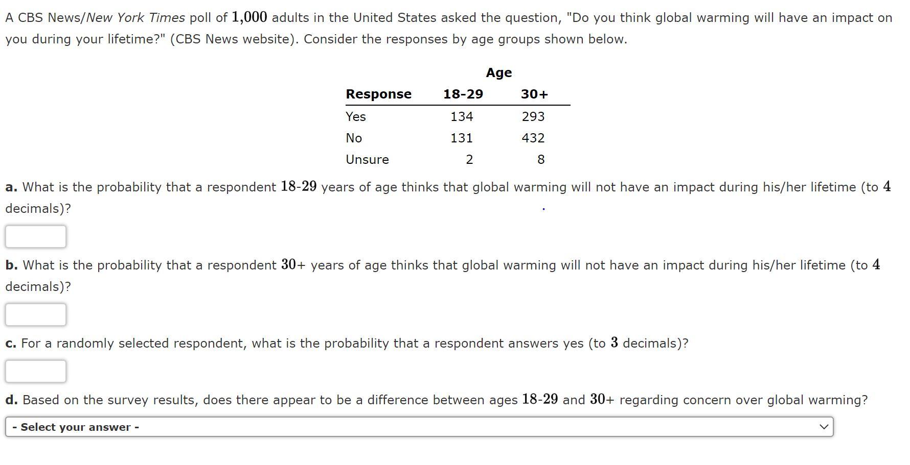 Solved A CBS News New York Times Poll Of Adults In The Chegg Com