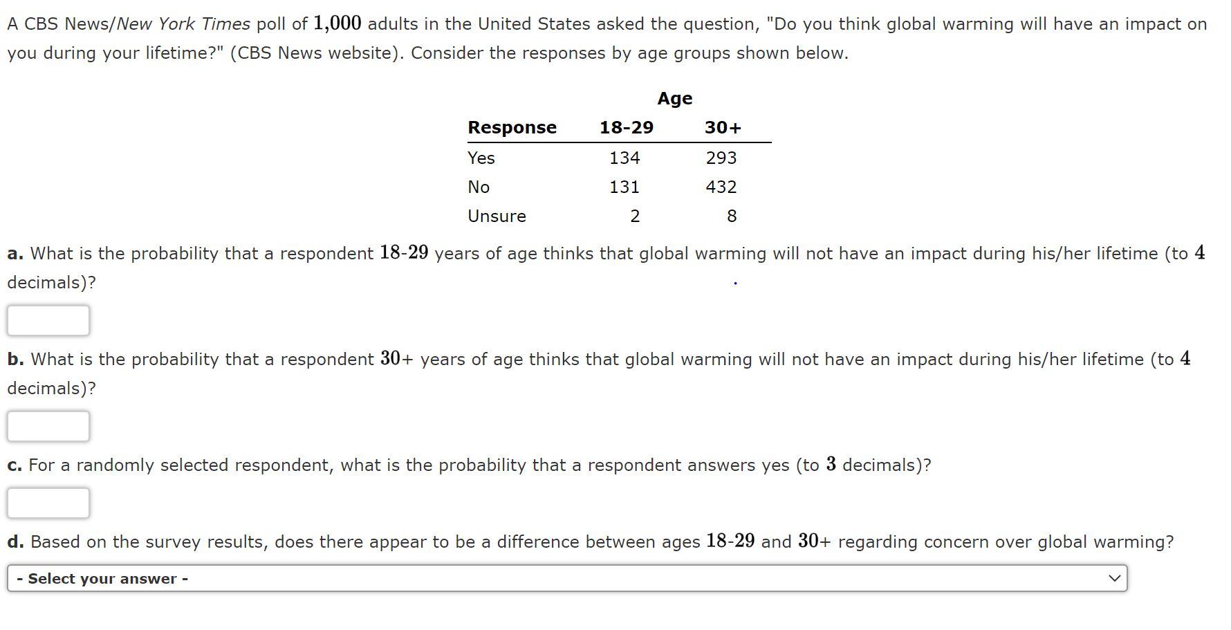 Solved A CBS News/New York Times poll of 1,000 adults in the