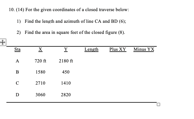 Solved 10. (14) For the given coordinates of a closed | Chegg.com