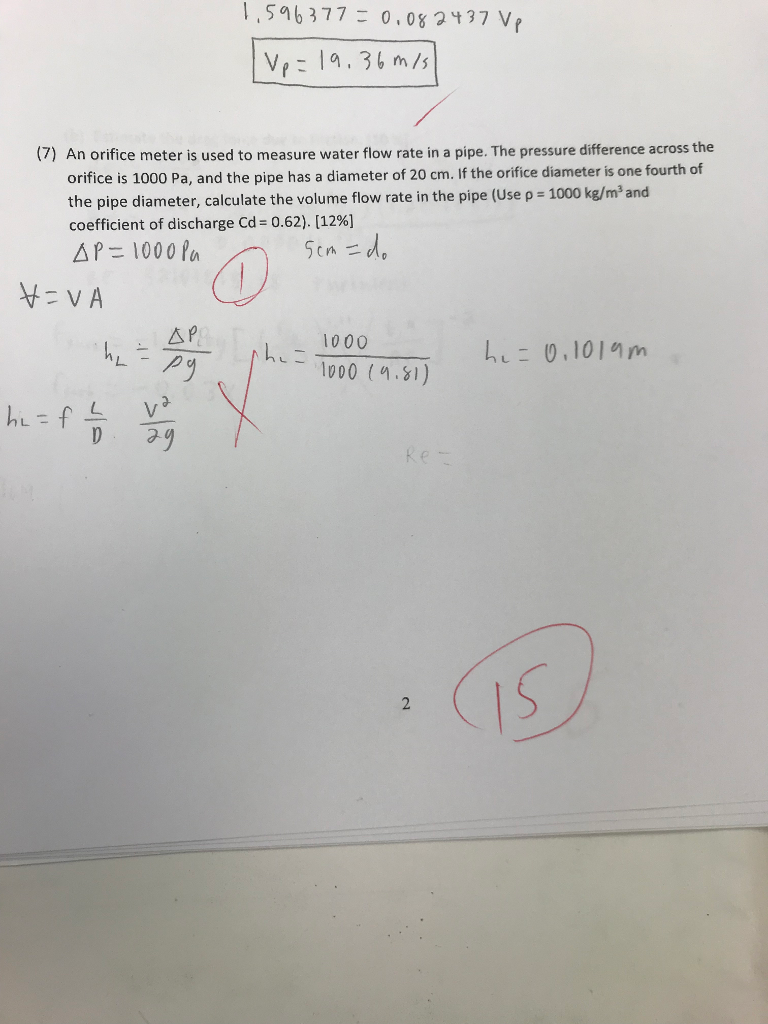 Solved (7) An orifice meter is used to measure water flow