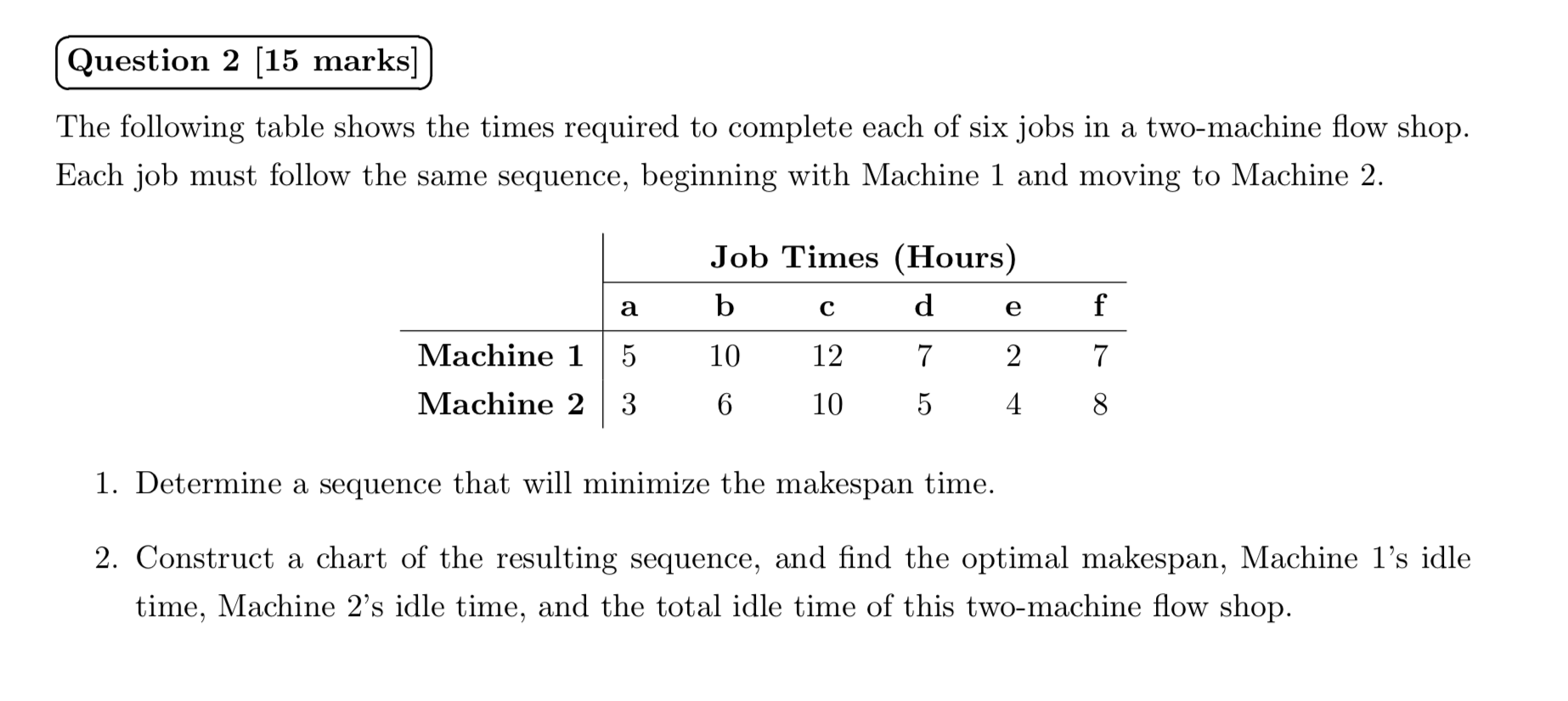 Solved Question 2 [15 marks] The following table shows the | Chegg.com