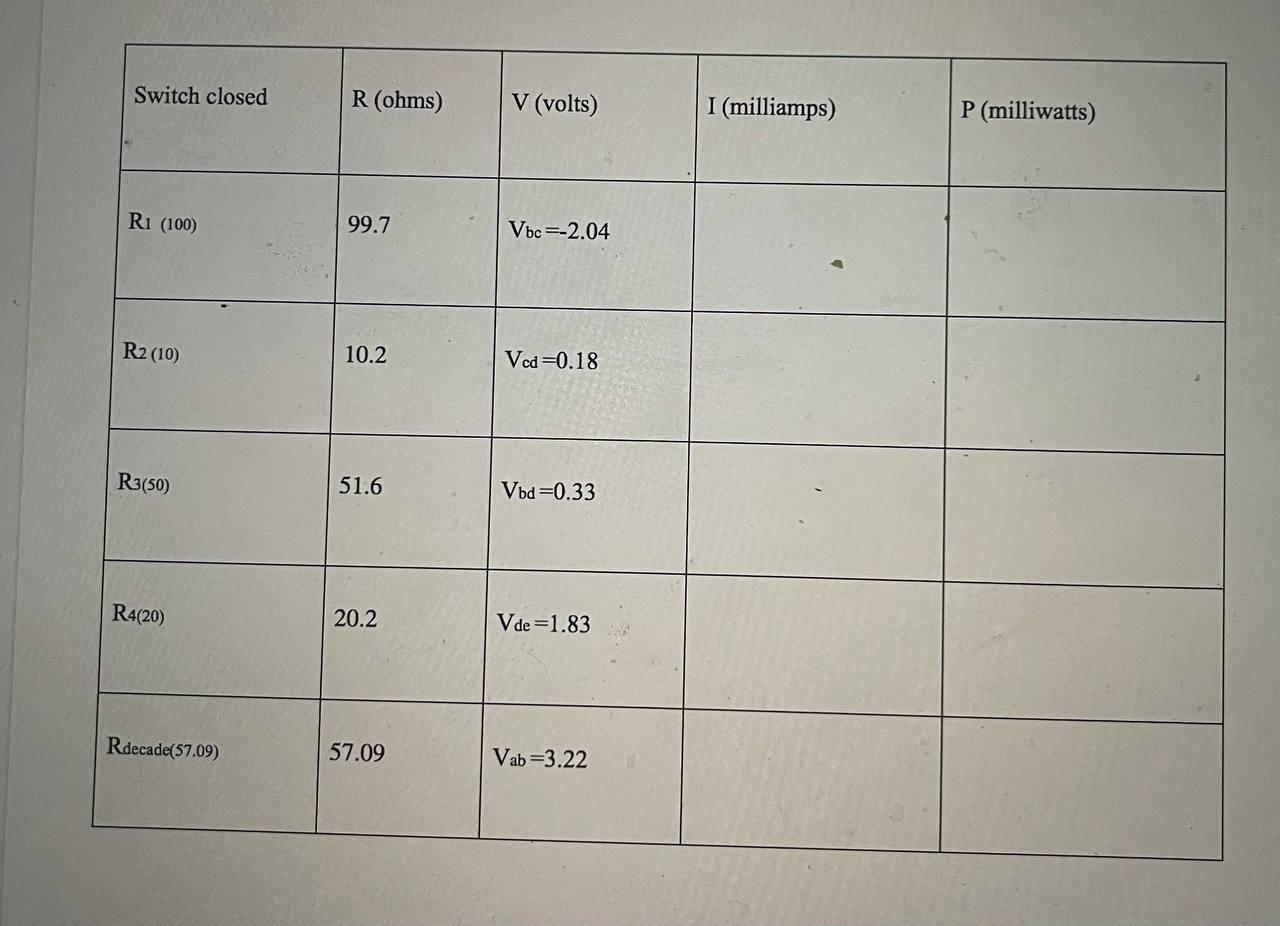 Solved \begin{tabular}{|l|l|l|l|l|} \hline Switch open & & V | Chegg.com