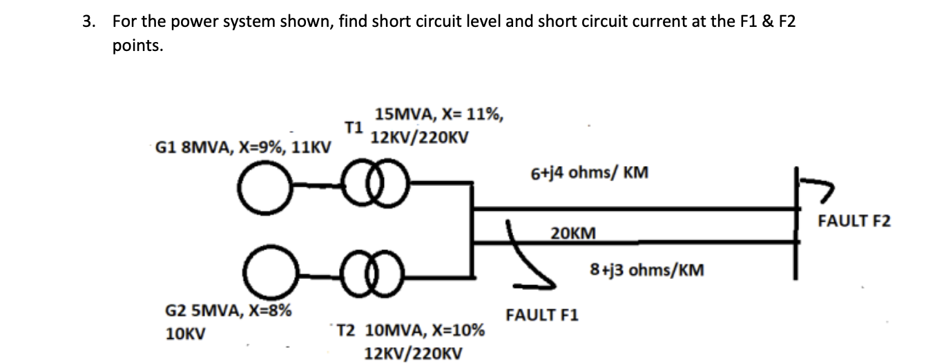 Solved 3. For the power system shown, find short circuit | Chegg.com