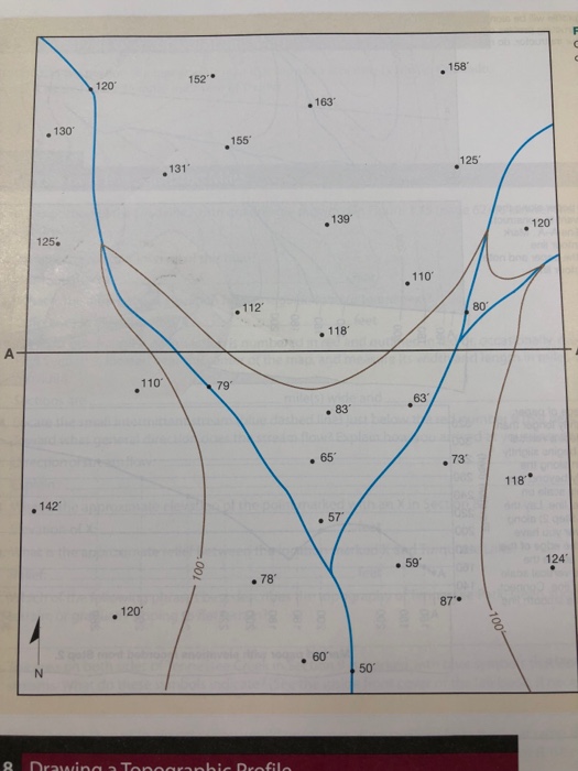 Solved ACTIVITY 3 7 Constructing A Contour Map The Process Chegg Com   Image