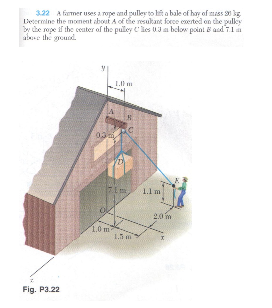 Solved 3.22 A farmer uses a rope and pulley to lift a bale | Chegg.com
