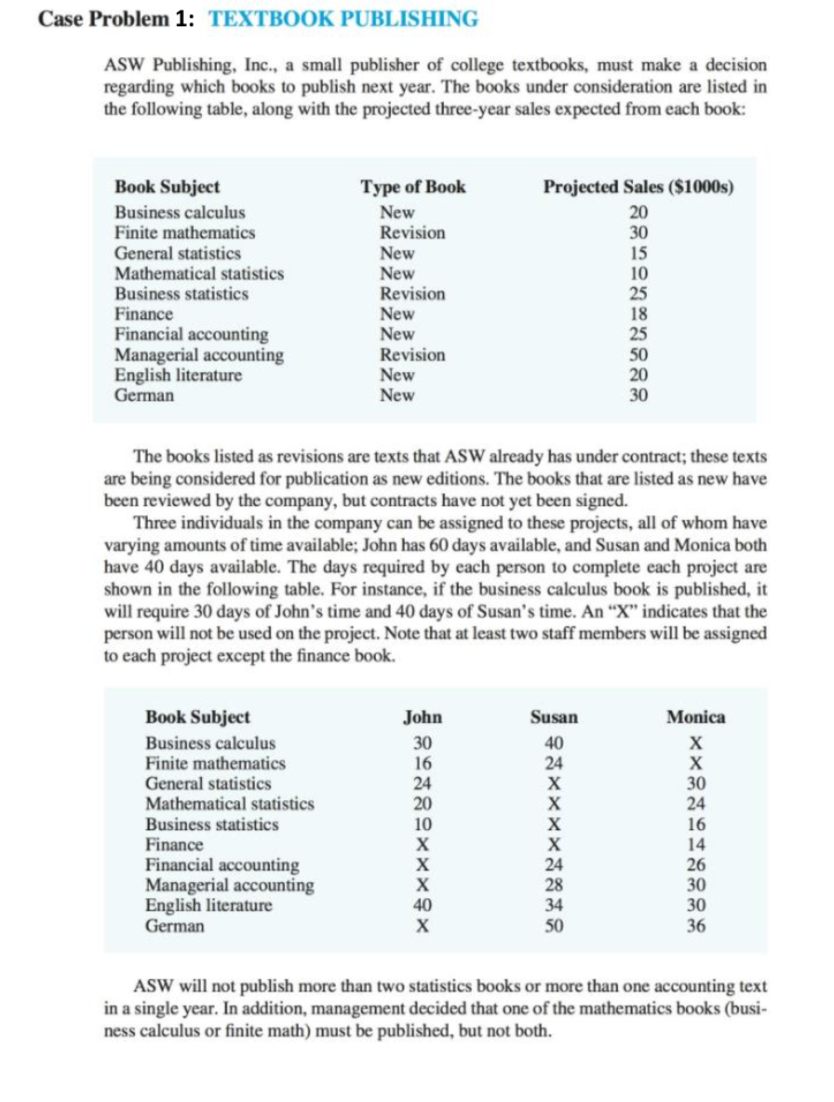 Case Problem 1: TEXTBOOK PUBLISHING ASW Publishing, | Chegg.com