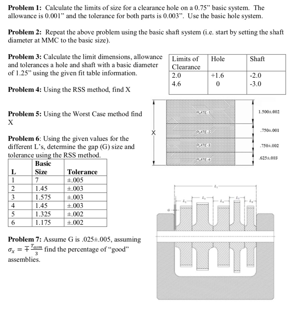 Solved Problem 1 Calculate the limits of size for a