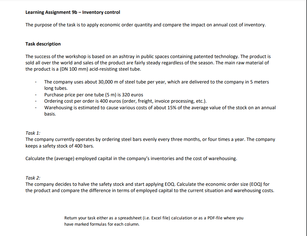 Solved Learning Assignment 9b - Inventory control The | Chegg.com