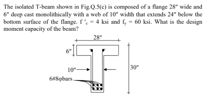 Solved The isolated T-beam shown in Fig. Q.5(e) is composed | Chegg.com