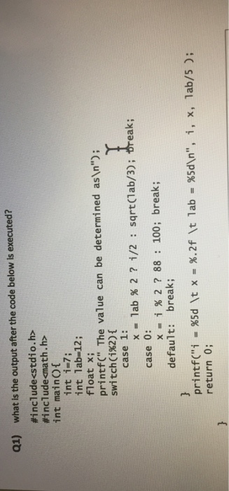 Solved What is the output after the code below is executed? | Chegg.com