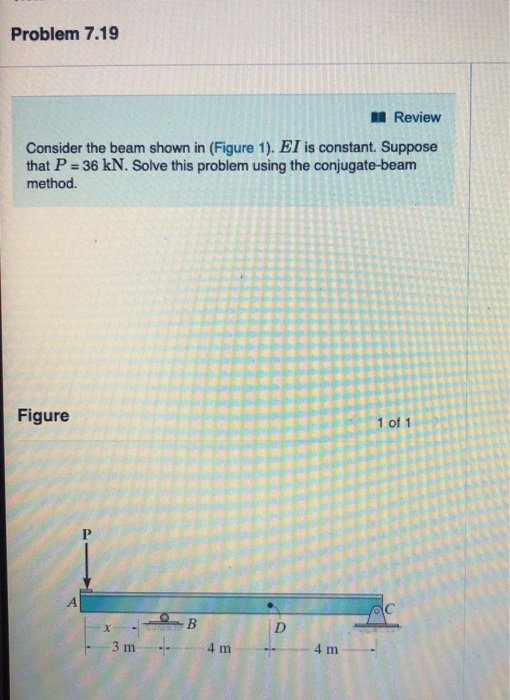 Solved Problem 7.19 Review Consider the beam shown in | Chegg.com