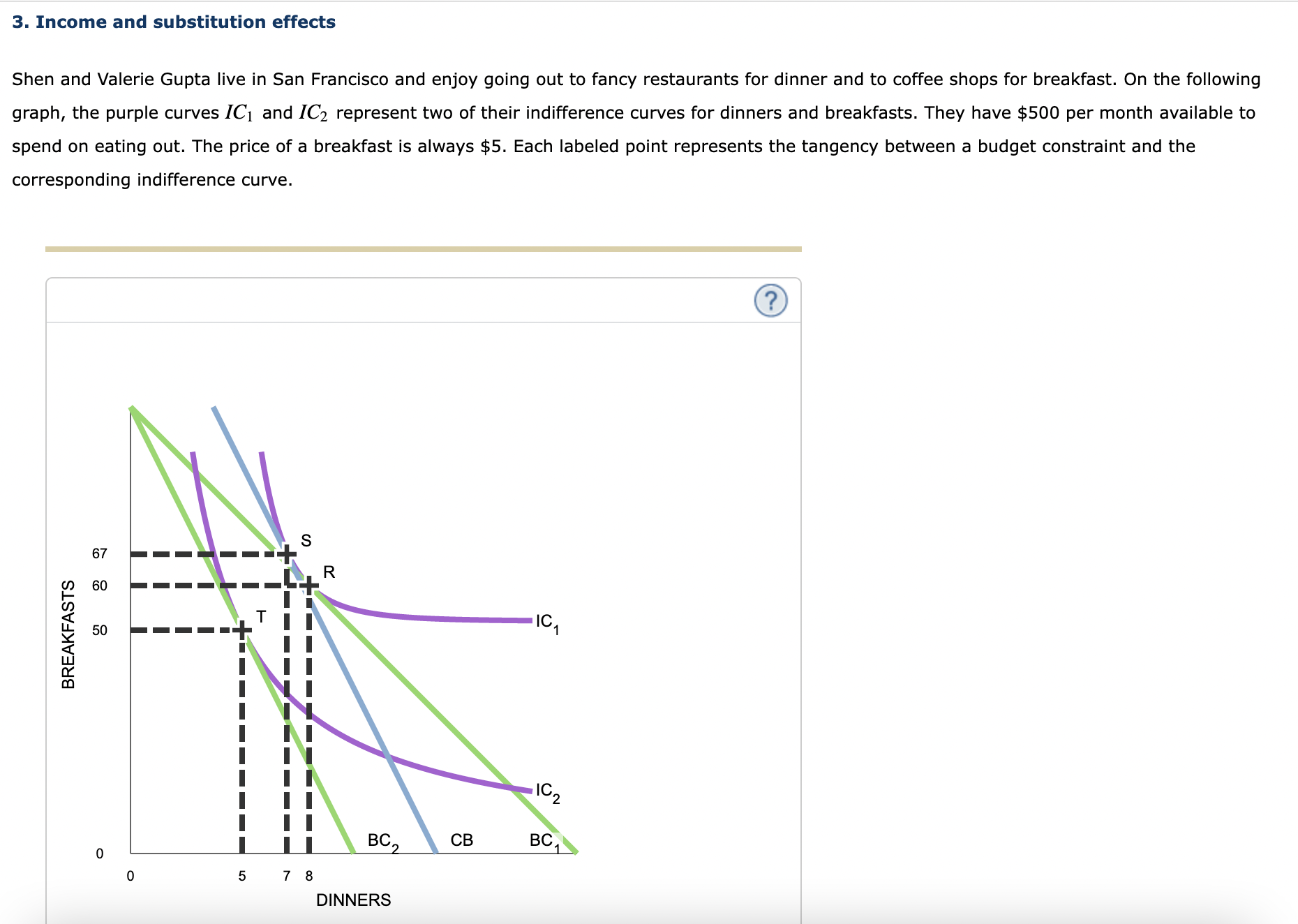 Solved Shen and Valerie Gupta live in San Francisco and
