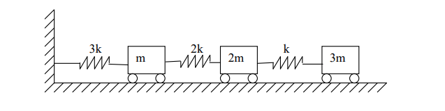 Solved NOTE: I ALREADY POSTED THIS QUESTION ON CHEGG AND GOT | Chegg.com