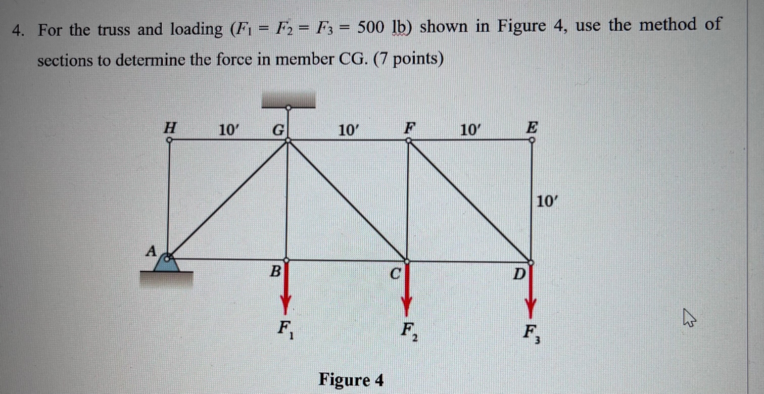 Solved 4. For the truss and loading (F1=F2=F3=500lb) shown | Chegg.com
