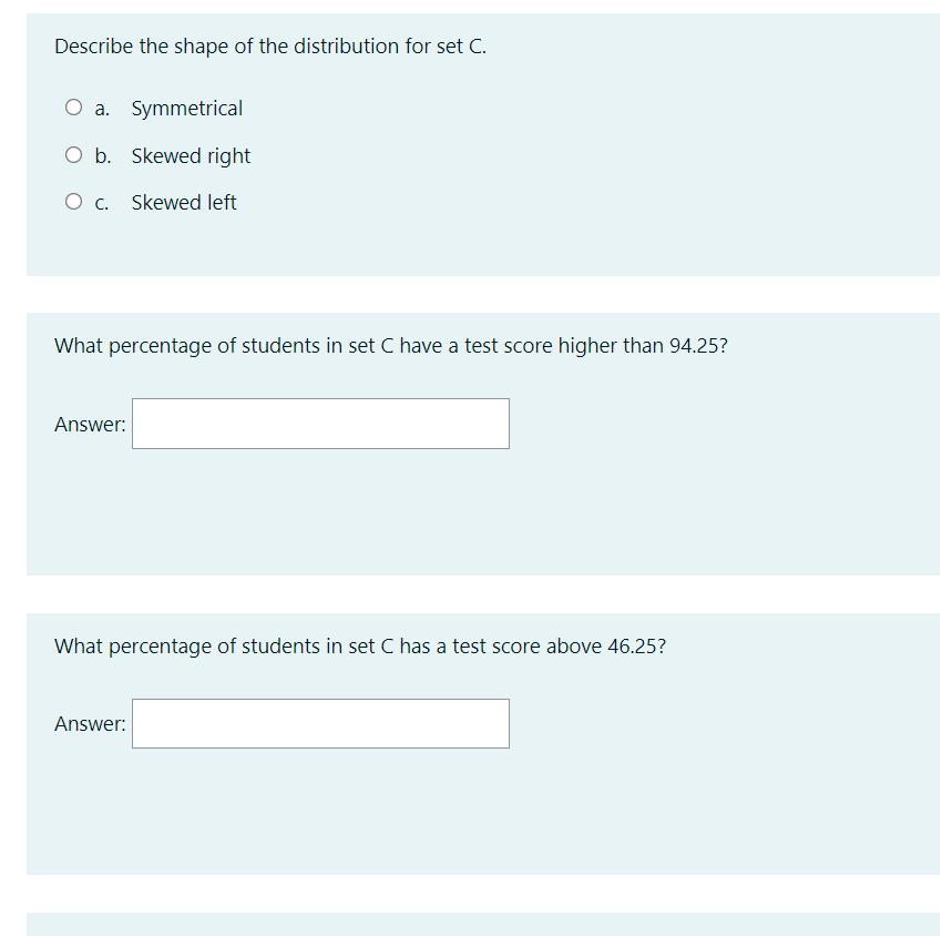 Solved Below are the boxplots of the test scores on a | Chegg.com