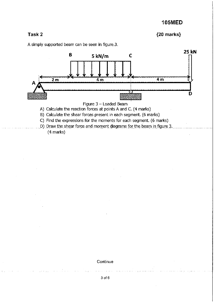 Solved 105MED Task 2 (20 marks) A simply supported beam can | Chegg.com