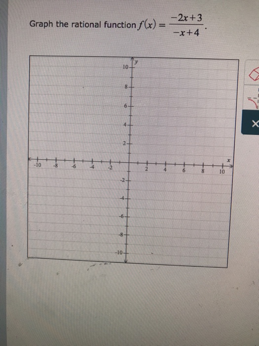 Solved Graph the rational function f(x) = -2x + 3/-x + 4. | Chegg.com