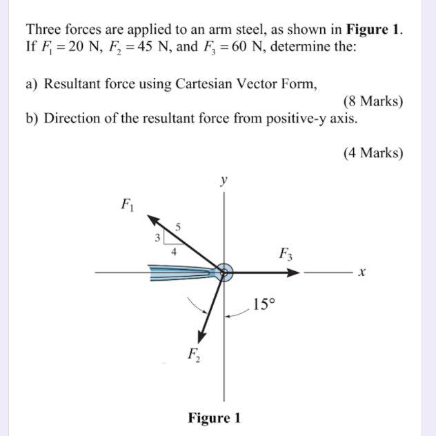 Solved Three forces are applied to an arm steel, as shown in | Chegg.com