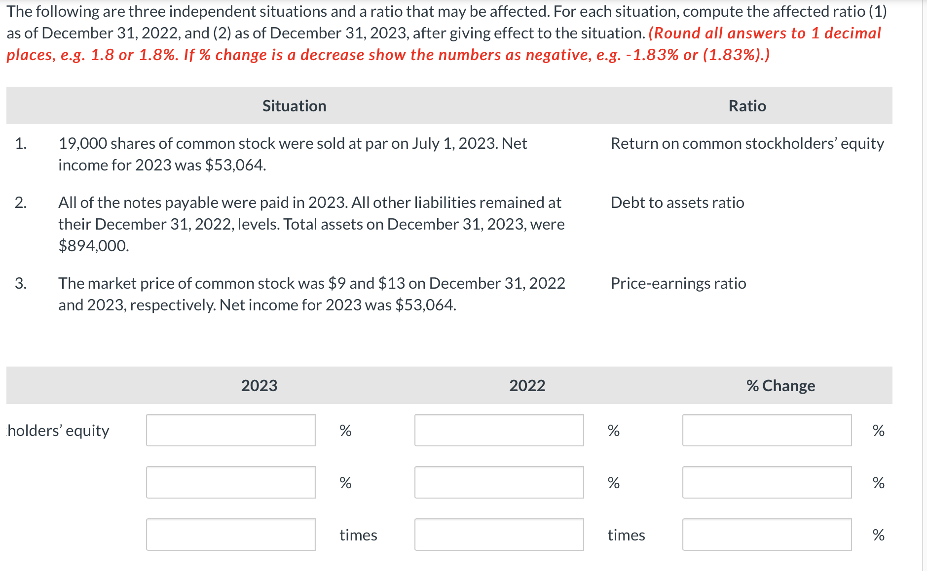 Solved The following are three independent situations and a | Chegg.com