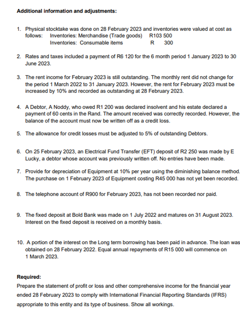 Solved QUESTION TWO Eric Ngidi the sole proprietor of a | Chegg.com