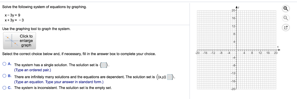 Solved Solve the following system of equations by graphing | Chegg.com
